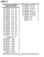 Предварительный просмотр 10 страницы Sharp 29C-FH100T Parts List
