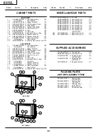 Preview for 12 page of Sharp 29C-FH100T Parts List