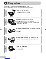 Preview for 4 page of Sharp 29E-S1A Operation Manual