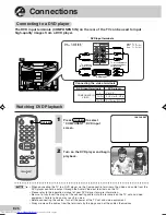 Preview for 26 page of Sharp 29E-S1A Operation Manual