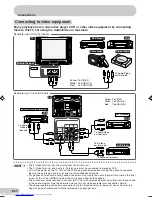 Preview for 28 page of Sharp 29E-S1A Operation Manual