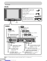 Предварительный просмотр 9 страницы Sharp 29F-PA330 Operation Manual