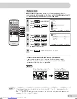 Предварительный просмотр 28 страницы Sharp 29F-PA330 Operation Manual