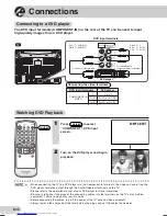 Предварительный просмотр 47 страницы Sharp 29F-PA330 Operation Manual