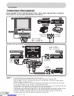 Предварительный просмотр 49 страницы Sharp 29F-PA330 Operation Manual