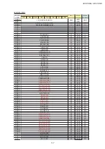 Предварительный просмотр 10 страницы Sharp 29F-PD570 Service Manual