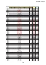 Предварительный просмотр 11 страницы Sharp 29F-PD570 Service Manual