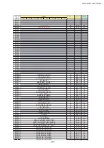 Предварительный просмотр 13 страницы Sharp 29F-PD570 Service Manual