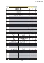 Предварительный просмотр 14 страницы Sharp 29F-PD570 Service Manual