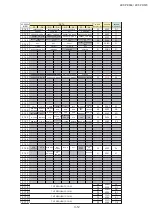 Предварительный просмотр 15 страницы Sharp 29F-PD570 Service Manual