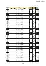 Предварительный просмотр 18 страницы Sharp 29F-PD570 Service Manual