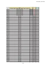 Предварительный просмотр 22 страницы Sharp 29F-PD570 Service Manual