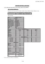 Предварительный просмотр 27 страницы Sharp 29F-PD570 Service Manual