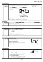 Предварительный просмотр 29 страницы Sharp 29F-PD570 Service Manual