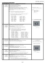 Предварительный просмотр 30 страницы Sharp 29F-PD570 Service Manual