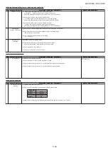 Предварительный просмотр 33 страницы Sharp 29F-PD570 Service Manual