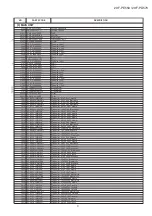 Предварительный просмотр 51 страницы Sharp 29F-PD570 Service Manual