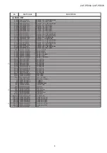 Предварительный просмотр 56 страницы Sharp 29F-PD570 Service Manual