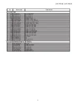 Предварительный просмотр 57 страницы Sharp 29F-PD570 Service Manual