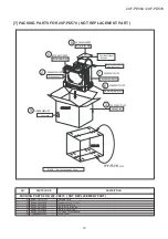 Предварительный просмотр 59 страницы Sharp 29F-PD570 Service Manual