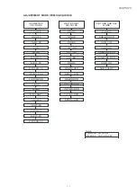 Предварительный просмотр 6 страницы Sharp 29F-PS370 Service Manual