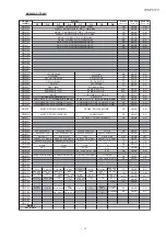 Предварительный просмотр 13 страницы Sharp 29F-PS370 Service Manual