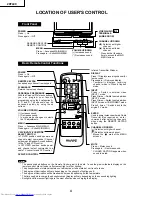 Preview for 4 page of Sharp 29fl90 Service Manual