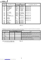 Preview for 8 page of Sharp 29fl90 Service Manual