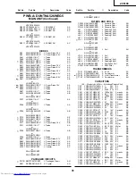 Preview for 27 page of Sharp 29fl90 Service Manual