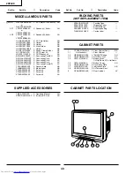 Preview for 36 page of Sharp 29fl90 Service Manual