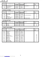 Предварительный просмотр 8 страницы Sharp 29FL91M Service Manual