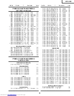 Предварительный просмотр 33 страницы Sharp 29FL91M Service Manual