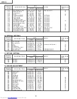 Предварительный просмотр 8 страницы Sharp 29FL94 Service Manual