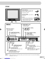 Предварительный просмотр 9 страницы Sharp 29H-F200RU Operation Manual