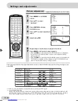 Предварительный просмотр 26 страницы Sharp 29H-F200RU Operation Manual