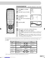 Предварительный просмотр 27 страницы Sharp 29H-F200RU Operation Manual