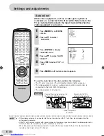 Предварительный просмотр 30 страницы Sharp 29H-F200RU Operation Manual