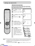 Предварительный просмотр 36 страницы Sharp 29H-F200RU Operation Manual