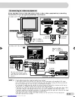 Предварительный просмотр 45 страницы Sharp 29H-F200RU Operation Manual