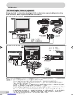 Предварительный просмотр 54 страницы Sharp 29H-FD1A Operation Manual