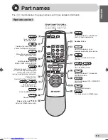 Предварительный просмотр 7 страницы Sharp 29H-FD1S Operation Manual