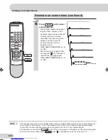 Предварительный просмотр 40 страницы Sharp 29H-FD1S Operation Manual