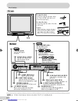 Предварительный просмотр 8 страницы Sharp 29H-FG1F Operation Manual