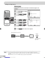 Предварительный просмотр 26 страницы Sharp 29H-FG1F Operation Manual