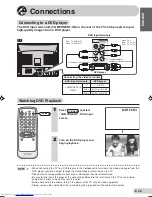 Предварительный просмотр 47 страницы Sharp 29H-FG1F Operation Manual