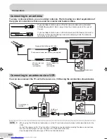 Предварительный просмотр 48 страницы Sharp 29H-FG1F Operation Manual