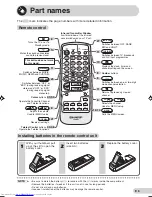 Предварительный просмотр 7 страницы Sharp 29H-FG3RU Operation Manual