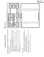 Предварительный просмотр 3 страницы Sharp 29H-FG3RU Service Manual