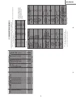 Предварительный просмотр 5 страницы Sharp 29H-FG3RU Service Manual