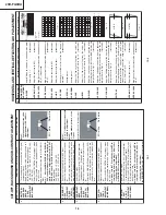 Предварительный просмотр 16 страницы Sharp 29H-FG3RU Service Manual